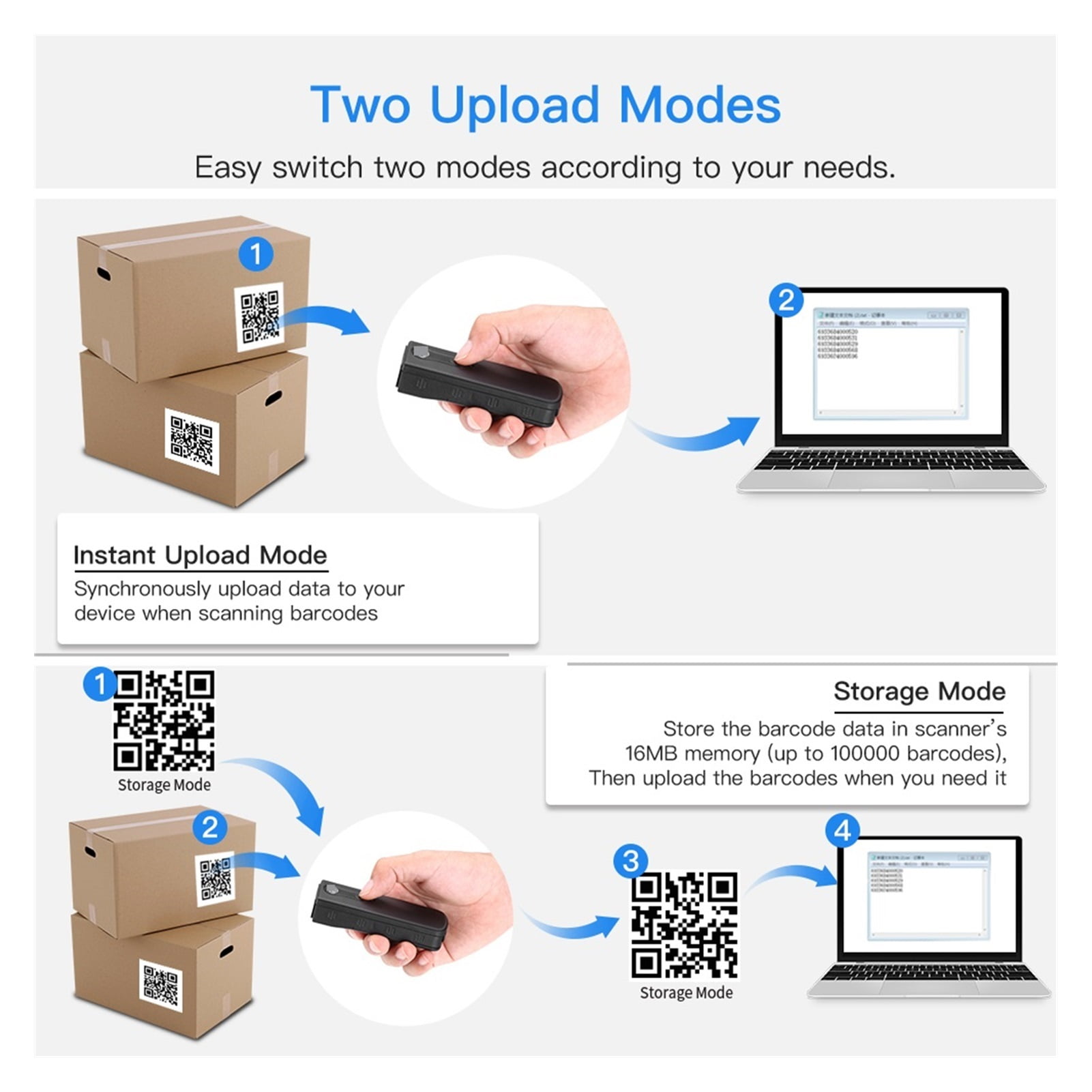 Bluetooth 1D QR 2D Barcode Scanner USB Wired & 2.4G Wireless & Bluetooth Bar Code Reader Portable CCD Screen Scanner ,Easy to Operate