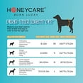 thumbnail image 2 of HONEY CARE Enveloppe pour Chien Mâle Petrichor Entièrement Absorbante, Couches Jetables à Odeur Fraîche, Très Petites, Blanches, 100 Unités, 2 of 7