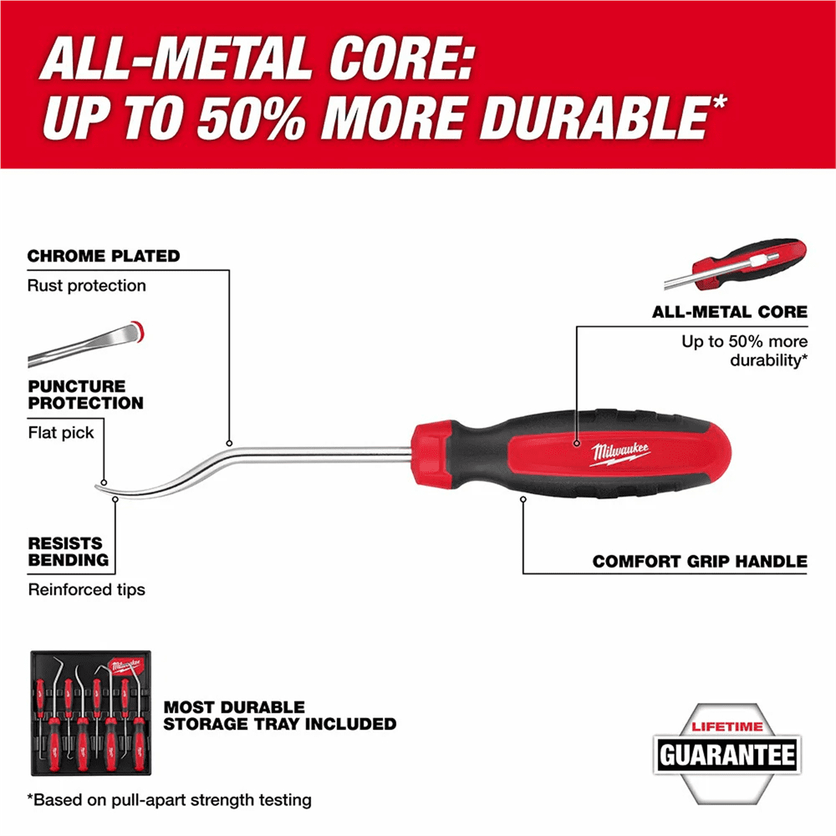 Milwaukee Tool 8pc Hook & Pick Set