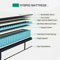 thumbnail image 4 of 10"/12"/14" Medium Firm Cooling Gel Memory Foam Hybrid Mattresses in a box with CertiPUR-US and Oeko TEX Certified, 4 of 8