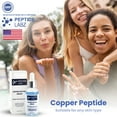 thumbnail image 4 of Copper Peptide GHK-CU Serum with Hyaluronic Acid and Raw Aloe  Anti Wrinkle 1 fl oz, 4 of 9