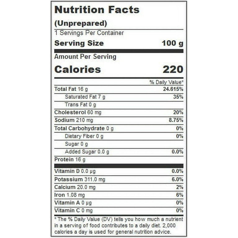 T-Bone Nutritional Facts