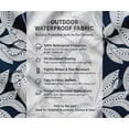 thumbnail image 5 of Soimoi Leaves Print Waterproof Fabric | Outdoor Material by the Yard | Tear-Resistant, UV Safe | Great for Bags, Rainwear, Covers & Curtains, Awning Cover Cloth - Blue, 5 of 7