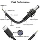 thumbnail image 4 of Cable NEDUL Starlink Mini USB-C a DC, 15 m, resistente al agua, 65 W PD, 4 of 8