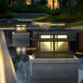 thumbnail image 2 of thinsony Outdoor IP65 Waterproof LED Modern Solar Post Caps Lights Pillar Light, 2 of 9