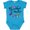 Turquoise, variant on Inktastic Thankful and Blessed Inspirational Saying with Flowers Boys or Girls Baby Bodysuit