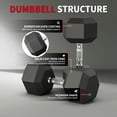 thumbnail image 5 of JoanKaren 45lbs Hex Dumbbell Set of 2 with Rubber Encased Coating&Textured Carbon Steel Handle,Anti-Roll Weights for Home Gym Strength Training, 5 of 8