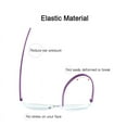 thumbnail image 3 of LAMBBAA 2 Pack Reading Glasses, Blue Light Blocking Computer Reading Glasses for Women and Men, Anti Glare Lightweight Readers(Purple,+1.75), 3 of 5
