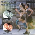 thumbnail image 2 of Minzimin 2 Pack Comfortable Knee Compression Sleeve for Running, Basketball, Soccer, Meniscus Tears, Arthritis Pain Relief - Non-Slip, Breathable Design., 2 of 6