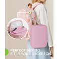 thumbnail image 2 of Bolsa Térmica Pequeña Neverwhy para Almuerzo 5L para Mujer y Hombre Rosa, 2 of 7