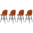 thumbnail image 7 of LEEJAY 30 inch Orange Counter Height Bar Stools Set of 4 ,Modern Linen Bar Chairs with Back for Kitchen Island Dining Room, 7 of 7