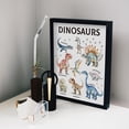 thumbnail image 6 of 1 pc 1 Pc Cartoon Dinosaur Print Wall Poster Study Learing Wall Chart Educational Dinosaur Poster Classroom Decor for Kindergarten Early Years Nursery School 28x35cm/11x13.7", 6 of 7