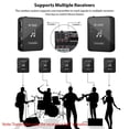 thumbnail image 2 of M-VAVE WP-10 2.4GHz Wireless Ear Back Transmitter Rechargeable Emitter of Wireless Earphone Monitor Transmission System, 2 of 5