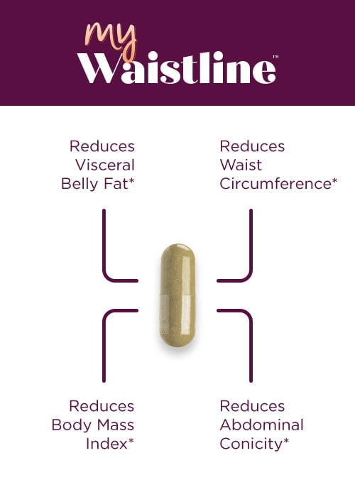 Purity Products MyWaistline BPL1® HT Postbiotic