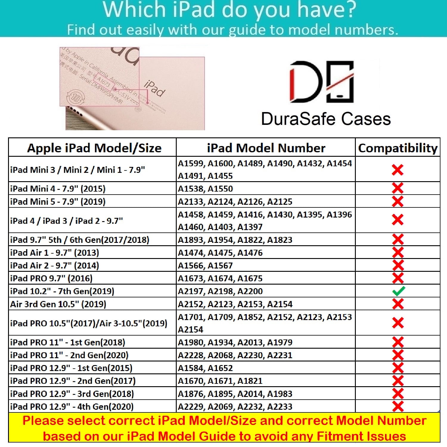 iPad 9th 2021 8th 2020 7th 2019 Gen [iPad 9 iPad 8 iPad 7 ] 10.2 Inch A2602 A2270 A2197 MK663LL/A MK673LL/A MYN62LL/A MW6Y2LL/A Protective Durable TPU Silicone Back Case Pencil Holder - Black