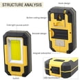 thumbnail image 2 of Luz de trabajo LED Y36 con imán Lámpara de camping portátil recargable USB COB Luz de mantenimiento de gancho automático fuente de alimentación linterna para exteriores JAMW Sencillez, 2 of 5
