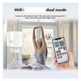 thumbnail image 3 of Enchufe inteligente Tuya Wifi de 16 A con temporizador remoto por voz, hogar inteligente a través de Smart Life, monitoreo de energía en tiempo real, fácil de usar, 3 of 7
