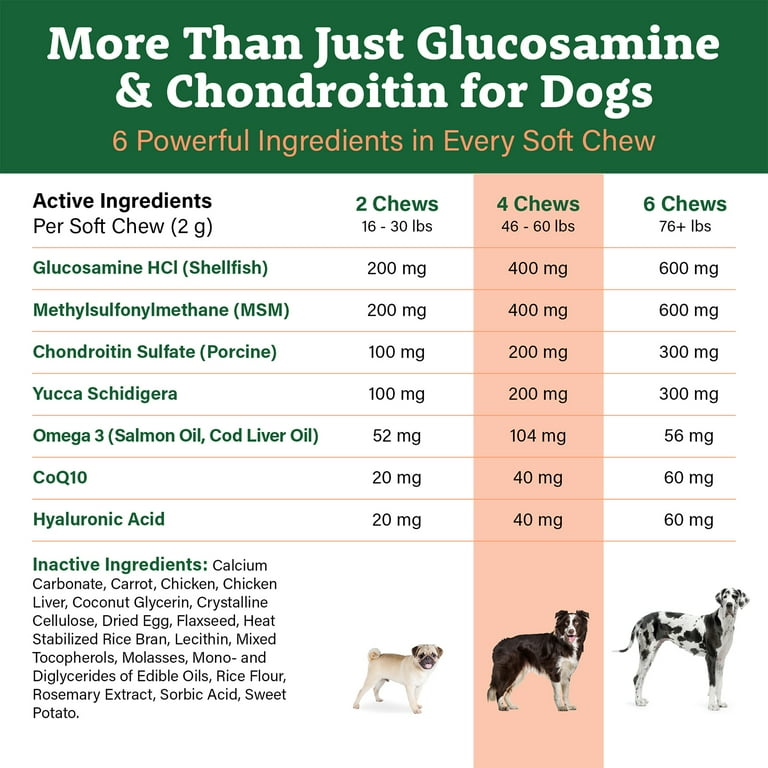Doggie Dailies Glucosamine for Dogs 225 Chews Walmart