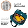 thumbnail image 6 of Teal Planet Star Space Lunch Bag Thick Aluminum Foil Tote Cooler for Women Office Picnic Gift, 6 of 7