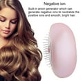 thumbnail image 3 of Cepillo Para El Cabello Eléctrico Antiestático, Peine De Iones Negativo Inteligente, Portátil Portátil Para Hombres Para Mujeres, 3 of 7