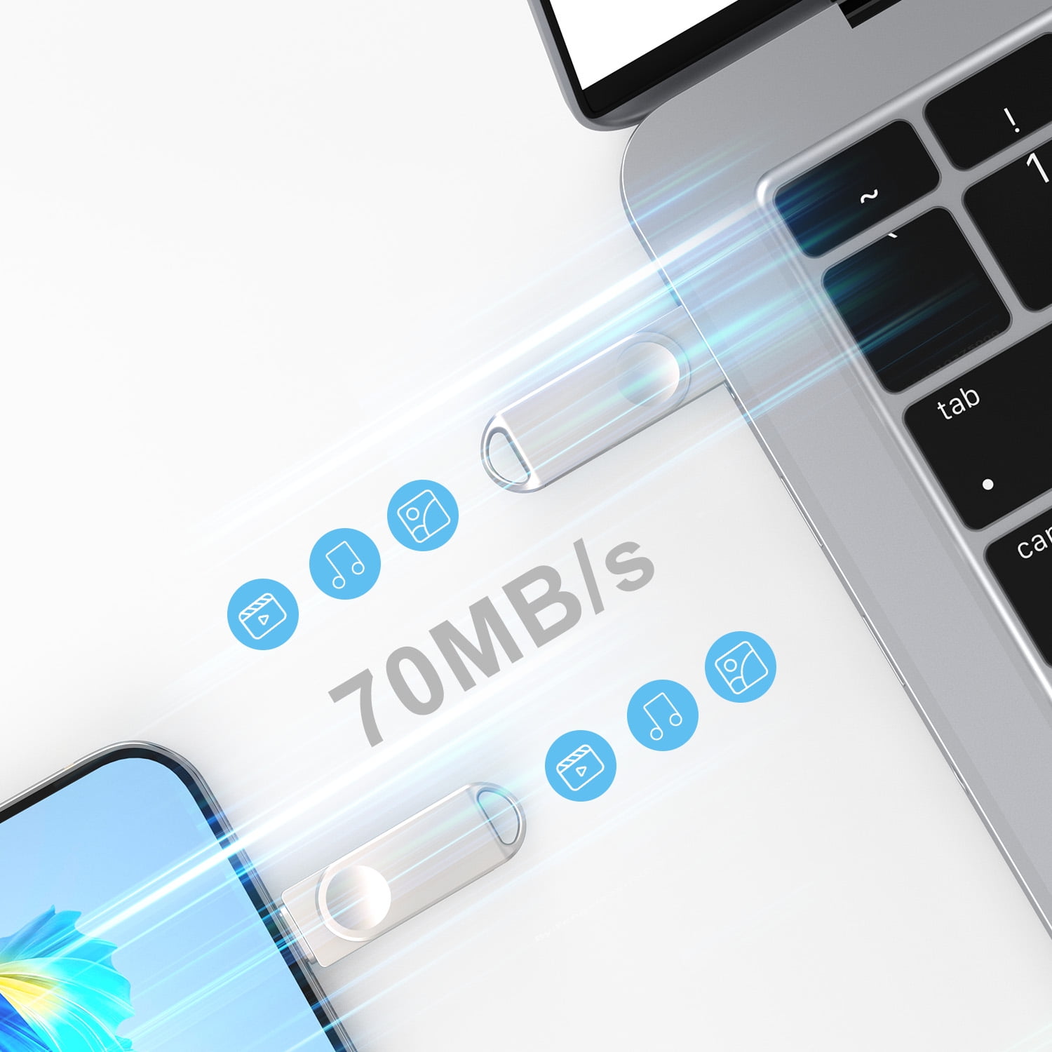 TOPESEL 128GB USB C Dual Flash Drive 2 in 1 OTG USB 3.0 Type-C Thumb Drive for Android Phones, Computers