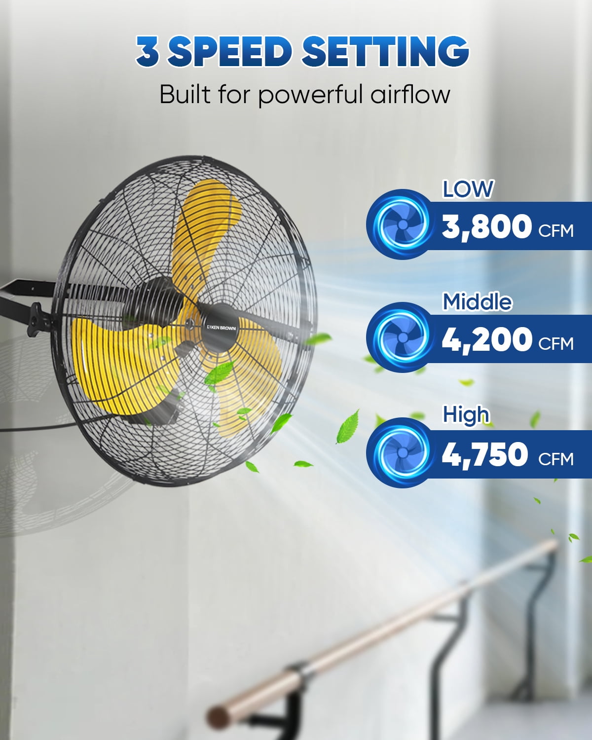 Ken Brown 20"  Waterproof Wall Mount Fan High Velocity 4650 CFM Industrial Grade, 3-Speed, IPX4 Waterproof, for Garage, Warehouse, Patio