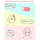 thumbnail image 3 of Rizador de pelo con calefacción eléctrica, rizador de pelo con rodillo, herramientas de peinado manuales para niñas y mujeres, 3 of 10