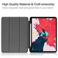 thumbnail image 5 of iPad Pro 11 Case 2020 Build in Pencil Holder, Allytech Slim Fit PU Leather Multi Angle Stand Auto Sleep Wake [Support Apple Pencil Charging] Protective Cover Case for Apple iPad Pro 11" 2020,Black, 5 of 8