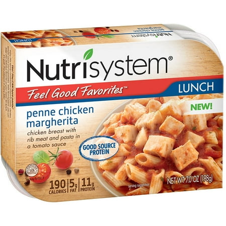 Nutrisystem Review & Latest Coupons