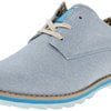 Chambray