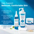 thumbnail image 2 of Set de Cuidado de la Piel Roycederm sin Fragancia 245 ml + 120 ml + 113 g, 2 of 9