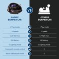 thumbnail image 4 of 12V Kids Electric Bumper Car – 360° Spinning Ride-On Vehicle with Remote Control, LED Lights, Rechargeable Battery, Soft Bumper, Indoor/Outdoor Amusement Toy, Safe Gift – Black, 4 of 8