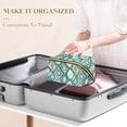 thumbnail image 3 of FORMRS Makeup Bag Travel Cosmetic Organizer for Women Fold Flat Zipper Pouch with Handle, Green Geometric Flowers, 3 of 8