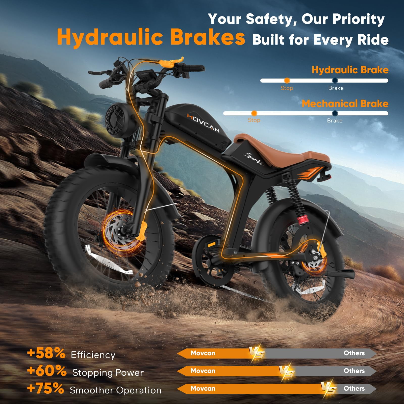 Movcan V70 Electric Bike for Adults, Peak 2500W 35mph 52V 23.4Ah Mountain Ebike,20" Fat Tire Full Suspension UL2849
