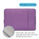 thumbnail image 1 of Funda impermeable para ordenador portátil, funda de mano para Macbook Pro Air 13,3, 14, 15, 15,6, 15,4, 16 pulgadas, Lenovo, ASUS, Xiaomi Fivean unisex, 1 of 2