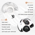 thumbnail image 4 of Led UV Nail Lamp Dryer, 168w Professional Nail Dryer , Automatic Sensor Nail Curing Lamp for Home Salon Use, Portable Handle Gel Nail Machine with 4 Timer Setting., 4 of 7