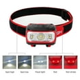 thumbnail image 4 of Hyper Tough 300-Lumens LED Battery Powered Headlamp with 5 Modes and Adjustable Head Strap, 3 Batteries, 0.14 lbs, 4 of 17