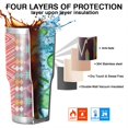 thumbnail image 7 of 30oz Ethnic Figure and Pattern Tumblers Stainless Steel Tumbler with Lid and Straw,Vacuum Insulated Double Wall Travel Tumbler Cups Mug with Cleaning Brush for Coffee,Tea, 7 of 7