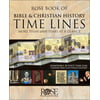 Bible & Christian History Time Lines