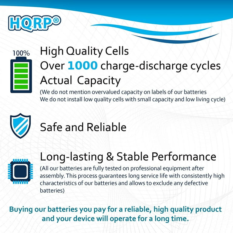 HQRP 4-Pack Phone Rechargeable Batteries Works with Panasonic HHR