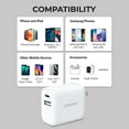 thumbnail image 6 of Liquipel Powertek 20W A/C Combo Wall Charger Twizzler - White, 6 of 7