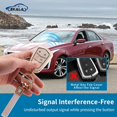 thumbnail image 3 of HAHDAXIA for Cadillac Key Fob Cover, 5 Buttons Soft TPU Full Covers Protector White Key Fob Cover with Leather Keychains Fit for Cadillac Escalade CTS XT5 ATS CT6 XTS Smart Key Fob Remote Con, 3 of 6