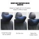 thumbnail image 4 of Riwesomey Almohada para asiento de automóvil Espuma viscoelástica resistente Cómoda con correa ajustable Cabeza Cuello Hombro Alivio del dolor Almohada Cámaras de salpicadero de coche Numero 5, 4 of 6