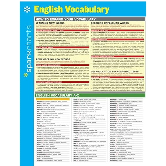 Pre-Owned English Vocabulary SparkCharts (Volume 15), 9781411470309, 1411470303, Paperback, Lam Crds edition