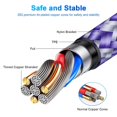 thumbnail image 2 of USB C Cable,USB A to USB C Cables 4pack 6ft FiveBox 3A Fast Charging Cord Nylon Braided USB C Charging Cable(Purple,Rose,Blue,Black), 2 of 7