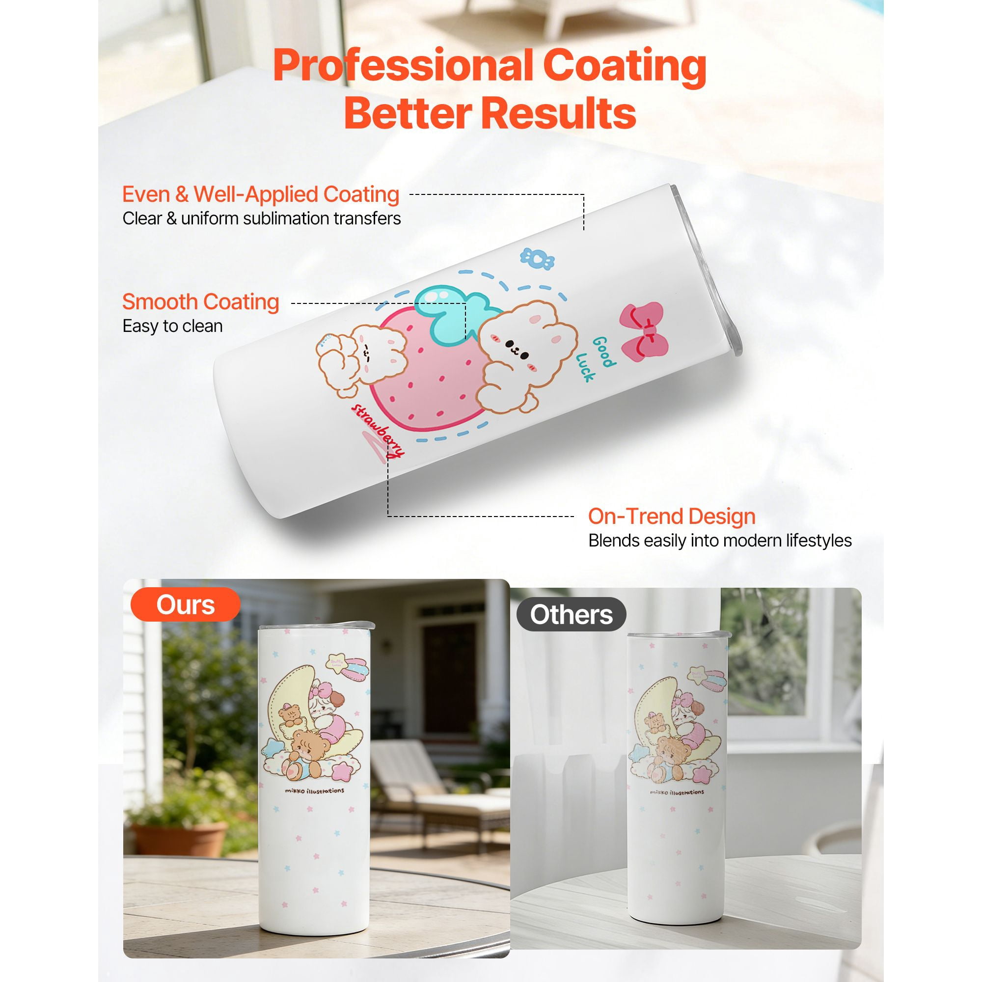 Sublimation Tumbler Bulk 20oz 304 Stainless Steel Double-Wall Vacuum Leak-Resistant with Lid Straws for DIY Custom Gifts