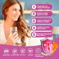 thumbnail image 5 of OMOGS Women's Probiotic Powder,120 Billion CFUs, Vaginal & Digestive Health, 40 Stick Packs, 5 of 7