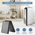 thumbnail image 4 of 7400 Air Purifier Filter Replacement for Blueair 7410I, 7440I 7470I, 4 of 5