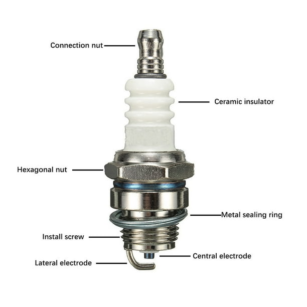 Household Lawn Mower Carburetor Spark Plugs Lawnmower Engine Power Tool Accessories Replacement for Briggs Stratton RJ19LM BR2LM Walmart