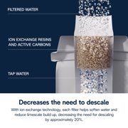 De'Longhi Water Filter, White